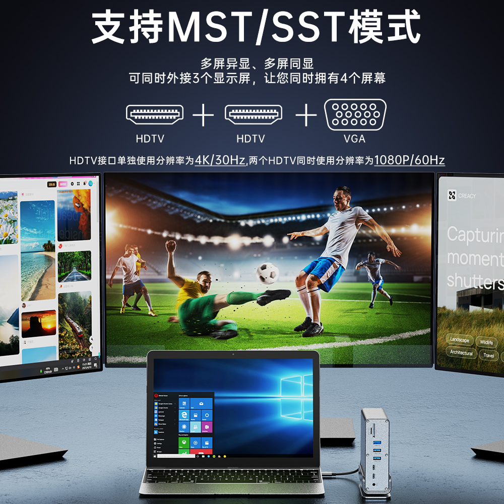 Type-c3.2 10G Gen2拓展坞4K60hz3屏MST异显DP现货15合扩展坞