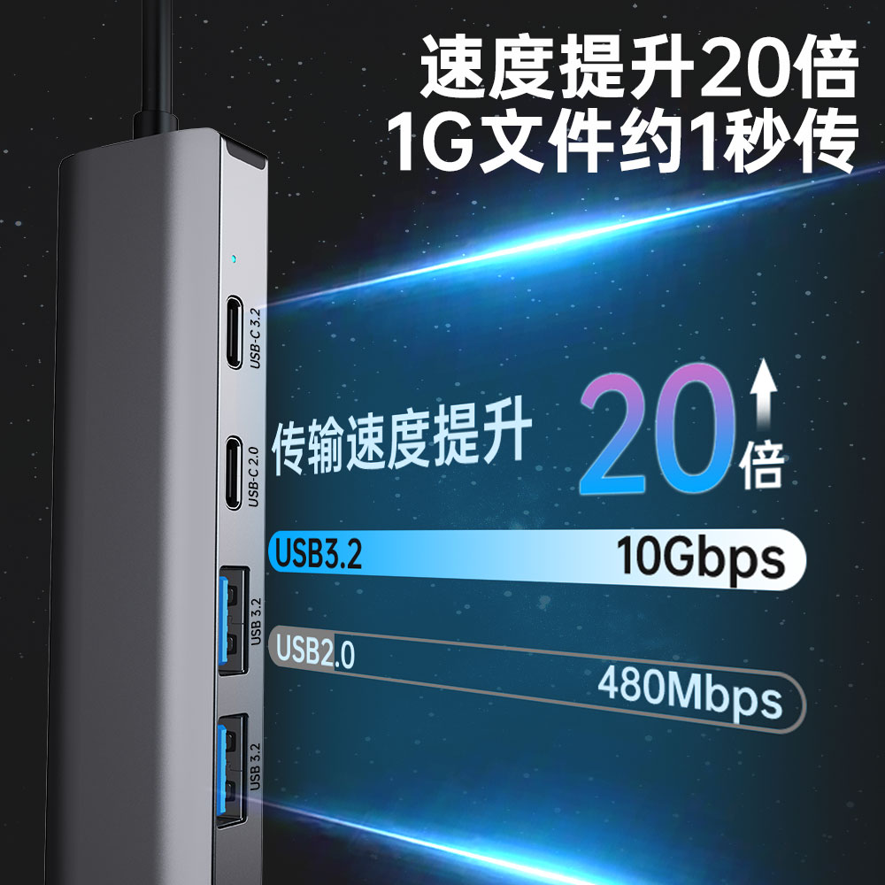rj45有线网卡2.5G usb千兆网卡工厂现货OEM定制48小时发货