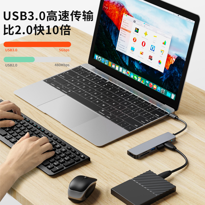 usb扩展坞type-c读卡适用于华为苹果电脑六合一拓展坞PD快充