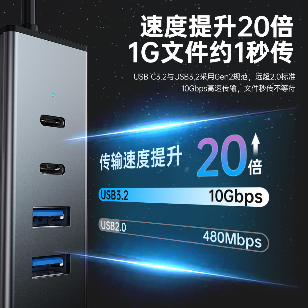 usb3.0 hub3.1 Gen2 集线器10Gbps笔记本电脑二合一分线器