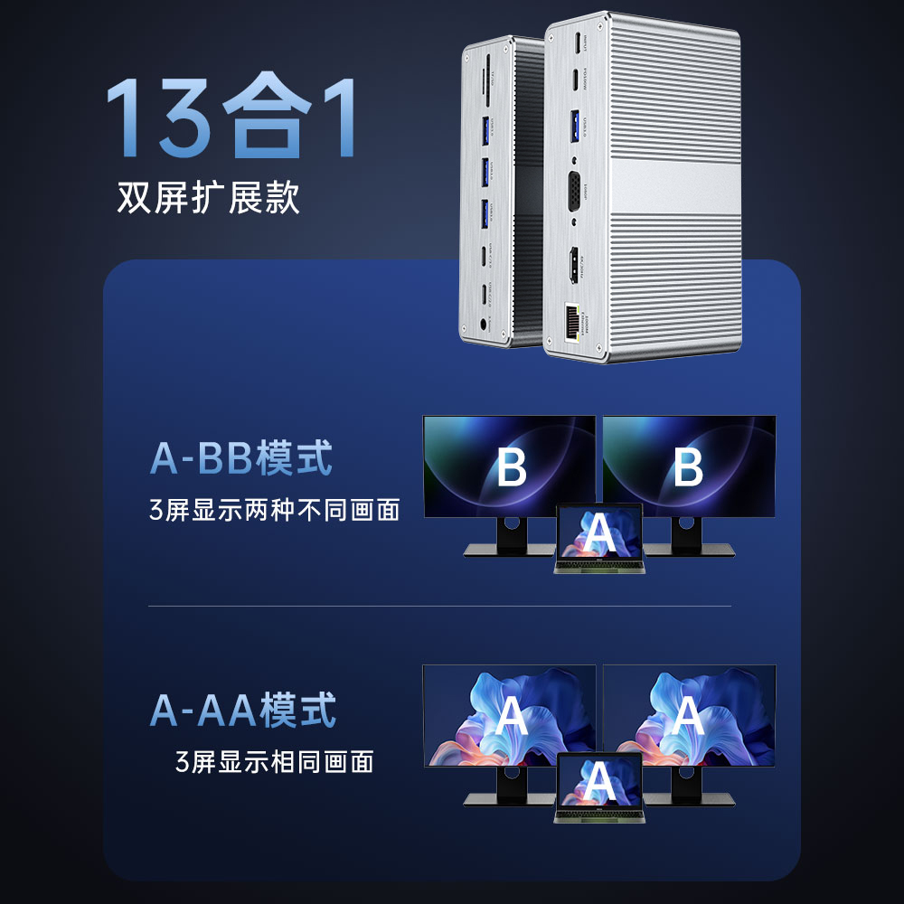 type-c拓展坞千兆4k立式扩展坞13合一工厂现货OEM定制