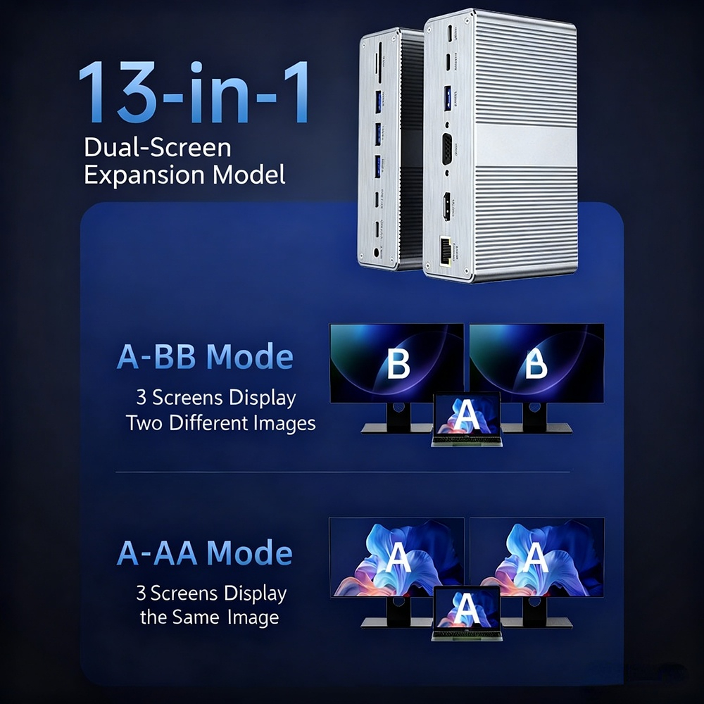 Type-C docking station, gigabit 4K vertical docking station, 13-in-1, factory stock, OEM customization available.