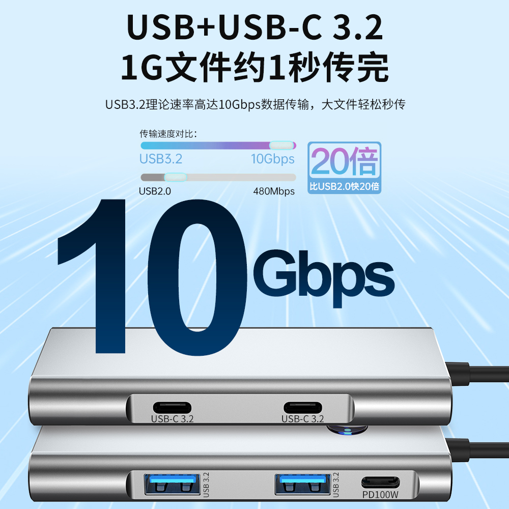 TYPE-C扩展坞hub3.24K60hz一键息屏笔记本7合一拓展坞多接口