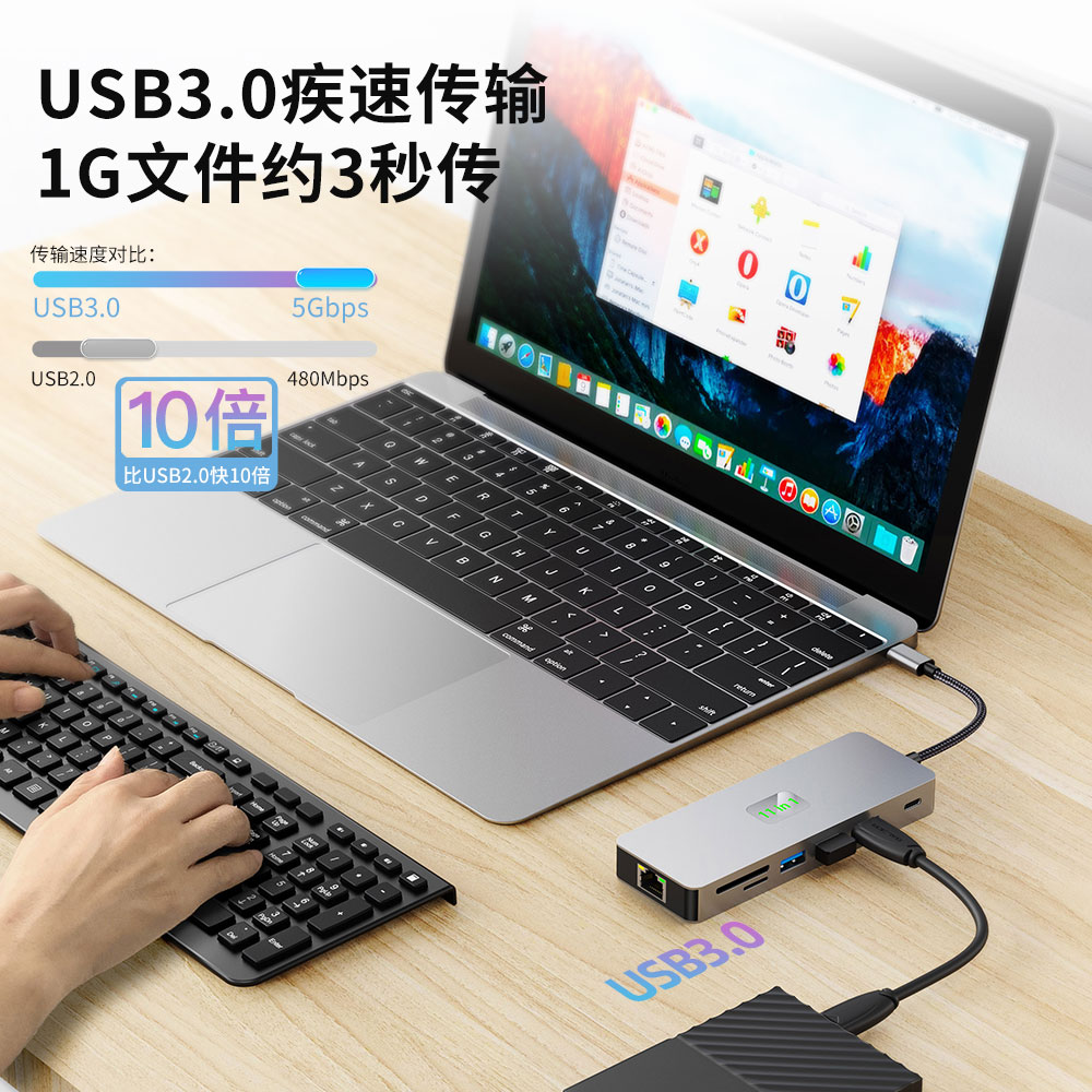 type-c hub3.0网口4k30hz/60hz多接口拓展坞厂家现货OEM定制