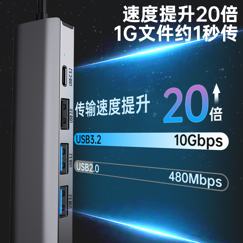 type-c usb二合一千兆有线网卡笔记本平板USB转网口2.52.5G外接