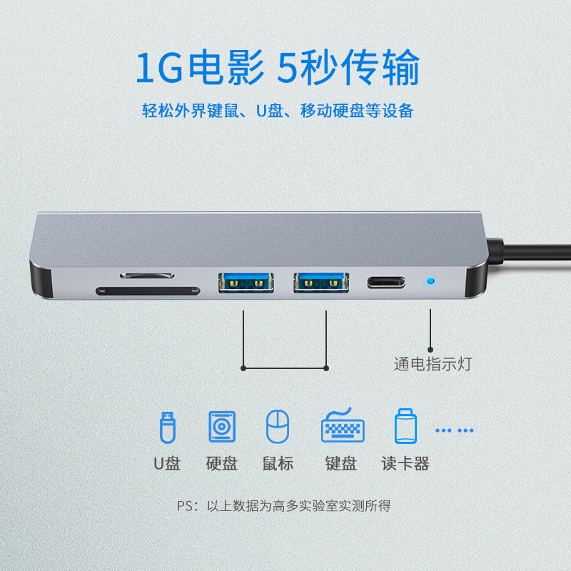 六合一扩展坞usb c hub3.0适用于MacBook笔记本type-c拓展坞