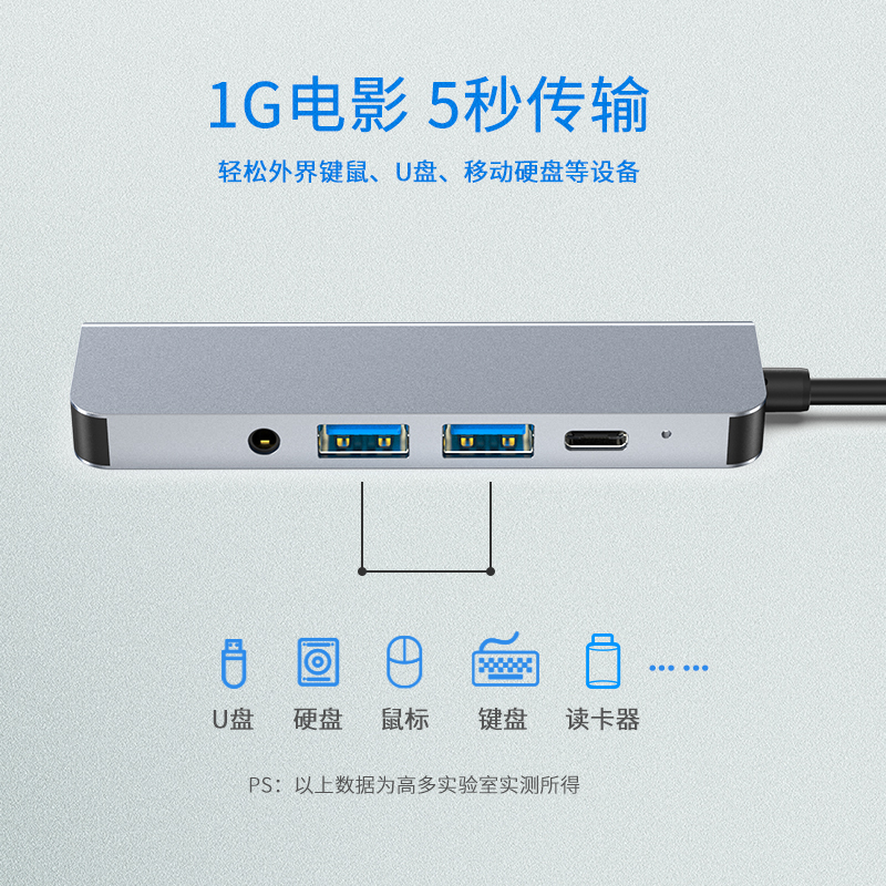 usb3.0tpye-c拓展坞Audio hub适用于苹果华为电脑扩展坞