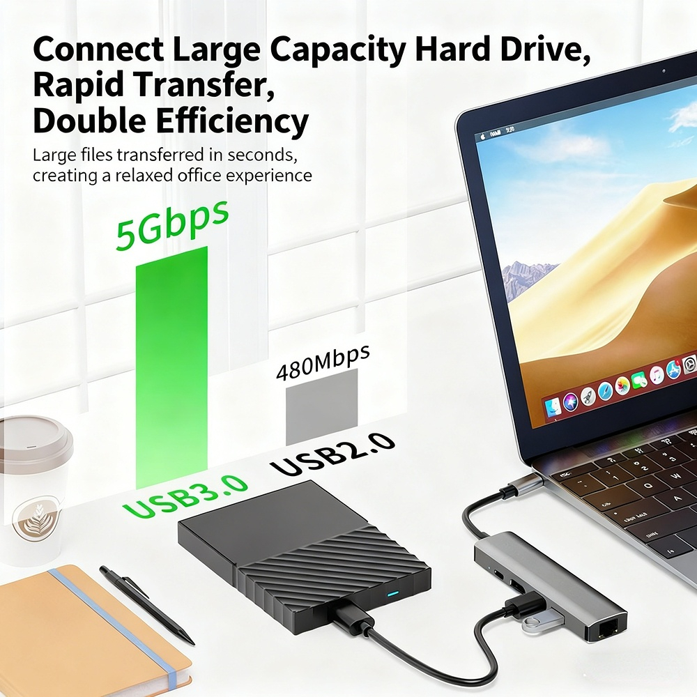 Ethernet 3.0 converter, RJ45 wired network card, Type-C to computer network cable, USB 100Mbps network card