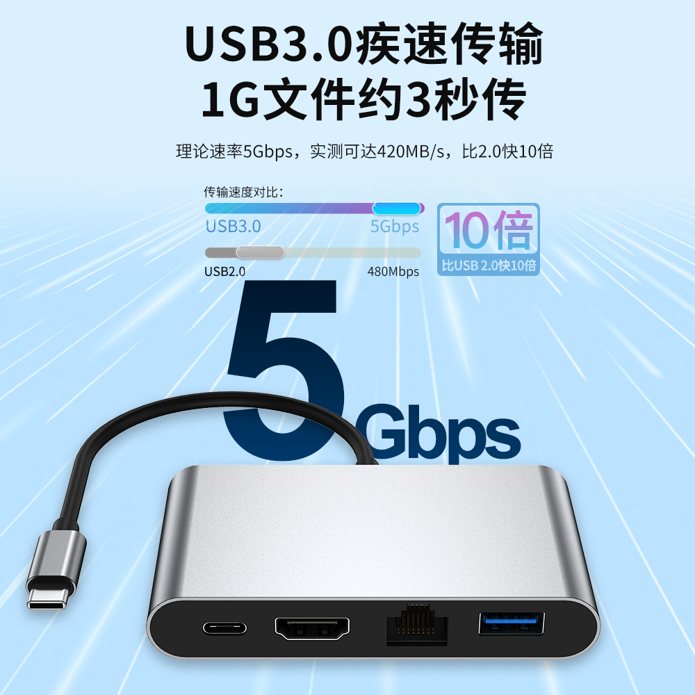 type-c拓展坞转高清4K30Hz网卡USB3.0厂家批发hub3.0转换器