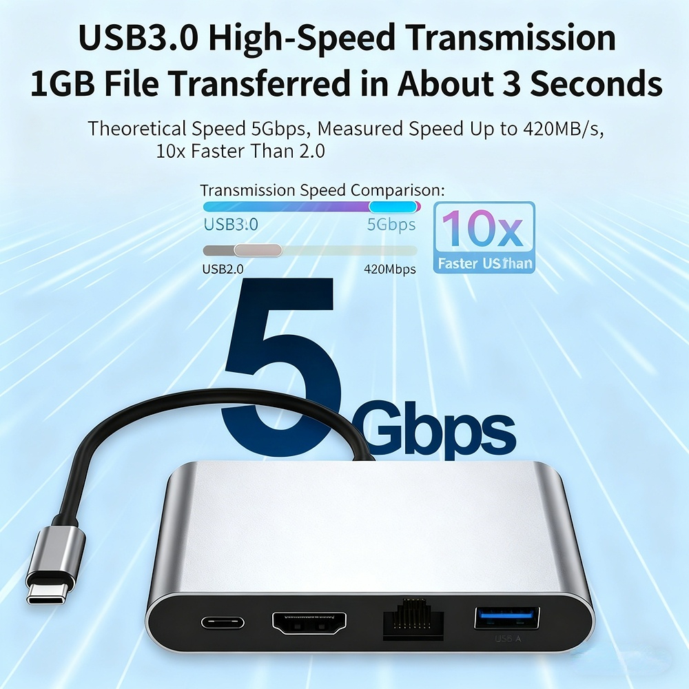 Type-C docking station to HD 4K 30Hz network card USB 3.0 converter - wholesale from manufacturer.