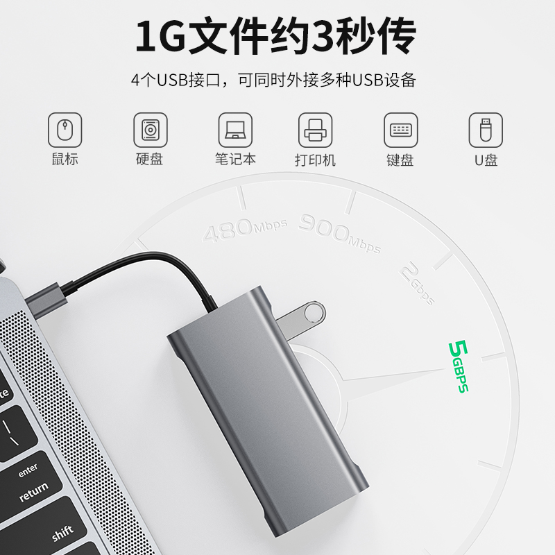 工厂定制十一合一扩展坞 usb3.0 网卡适用于苹果笔记本转换器