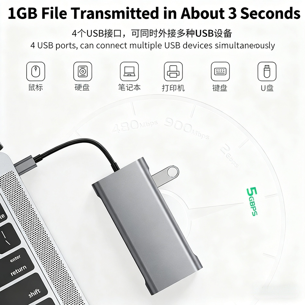 Type-C expansion adapter compatible with Huawei laptops, Apple MacBook Pro computers, and USB converters.