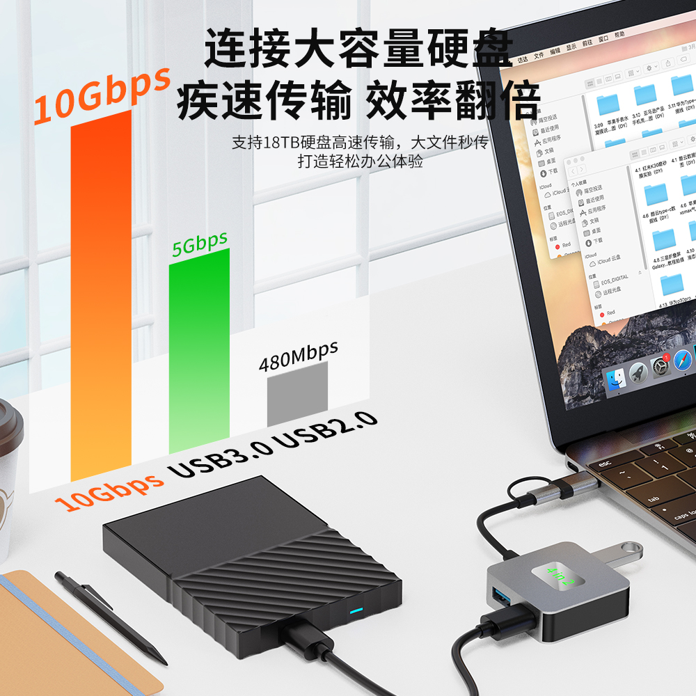 Type-c3.2 hub 笔记本Gen2 集线器一拖四二合一10Gbps分线器