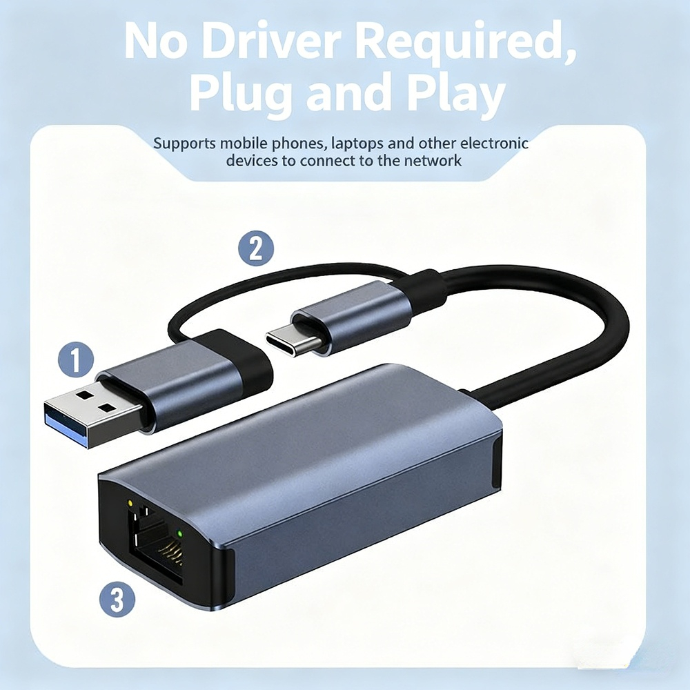 USB to Ethernet to Type-C adapter, RJ45 compatible with mobile phones, routers, and Nintendo Switch gigabit network cards.