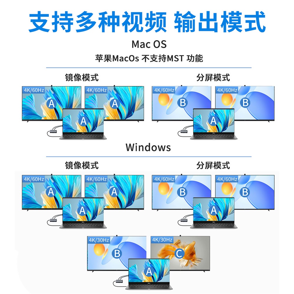 4K60h同屏9合一usb3.0 网口sd tf现货48小发type-c扩展坞 编