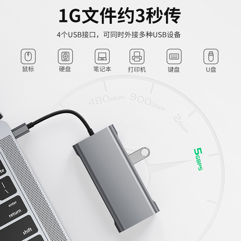 Type-C expansion adapter compatible with Huawei laptops, Apple MacBook Pro computers, and USB converters.